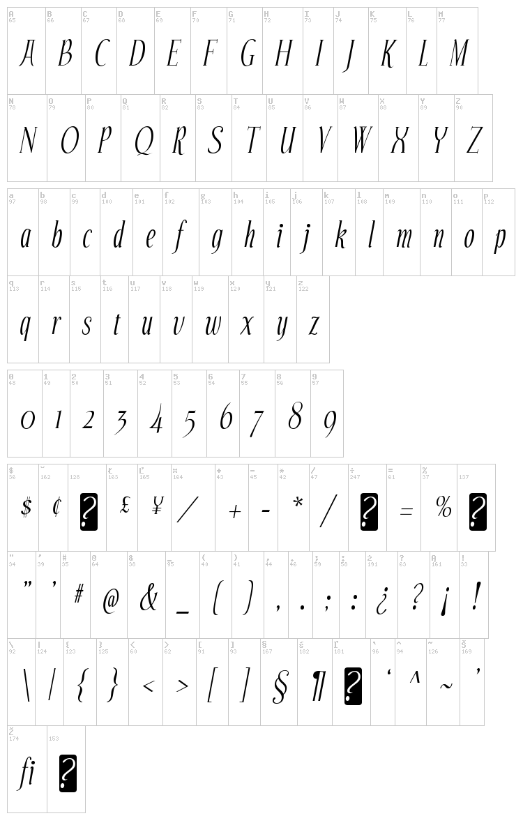 Echelon font map
